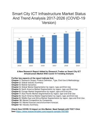 smart city ict infrastructure market status