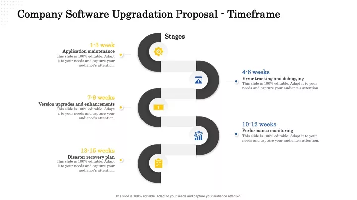 company software upgradation proposal company