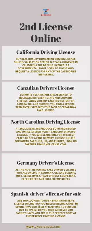 Buy Spanish Drivers License from 2nd License Now at Best Prices