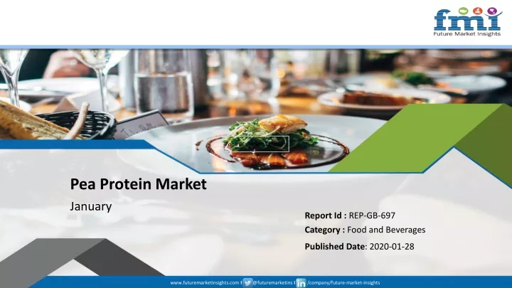 pea protein market