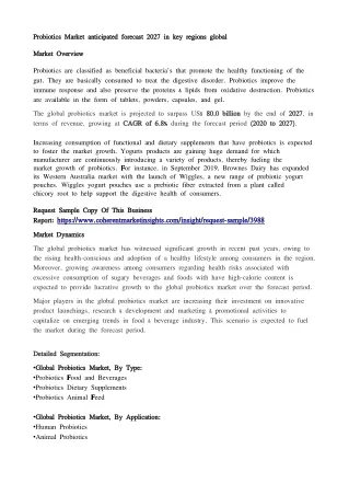 probiotics market probiotics market anticipated