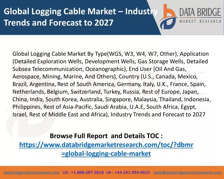 global logging cable market industry trends