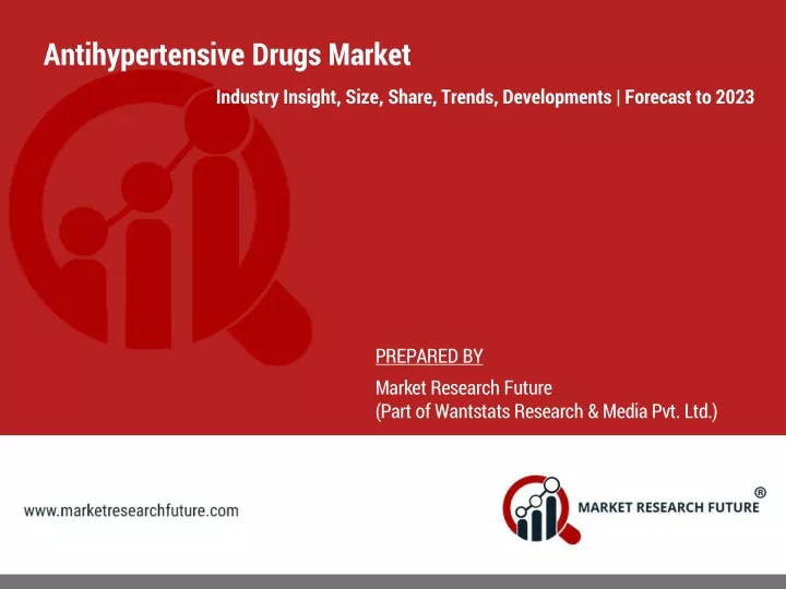 antihypertensive drugs market