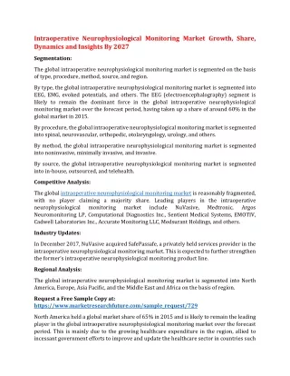 intraoperative neurophysiological monitoring