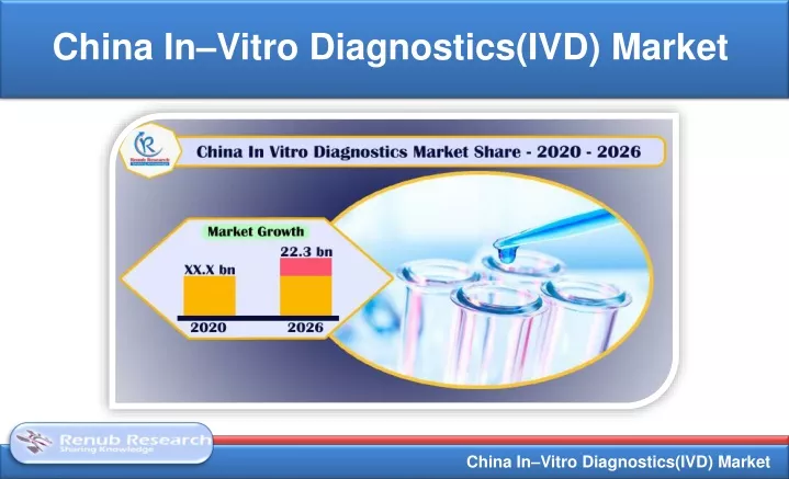 china in vitro diagnostics ivd market