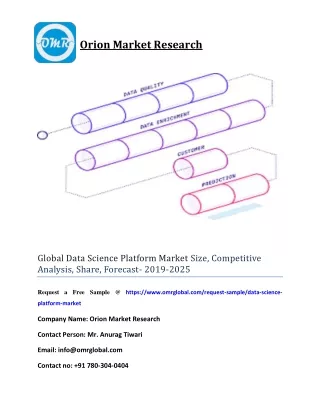 orion market research