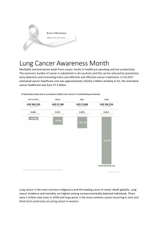 Lung Cancer Awareness Month