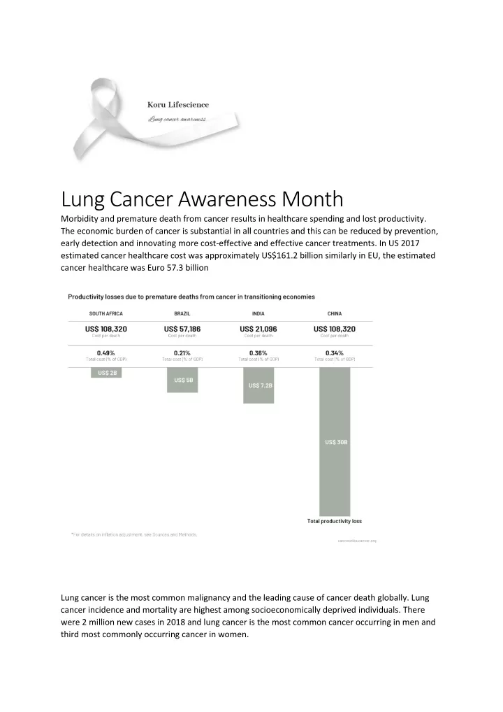 lung cancer awareness month morbidity