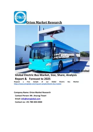 orion market research