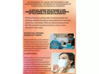 Know the dynamics and grounds behind the boom in the business of face masks-EJ Dalius elucidates