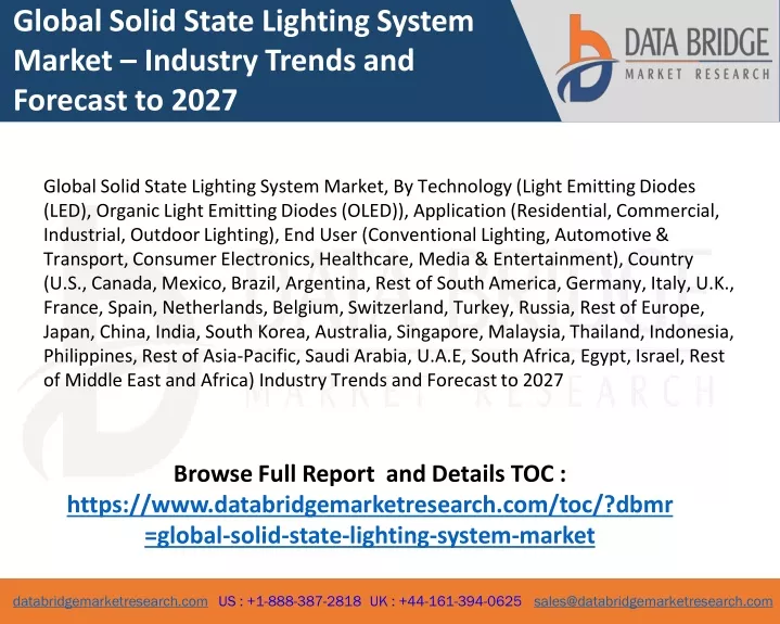 global solid state lighting system market