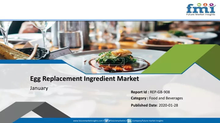 egg replacement ingredient market