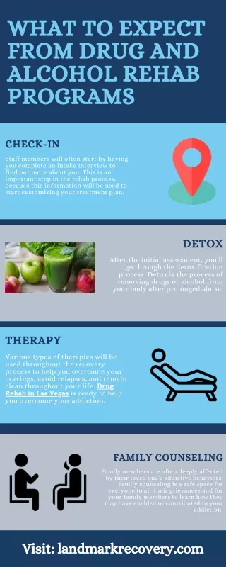 what to expect from drug and alcohol rehab
