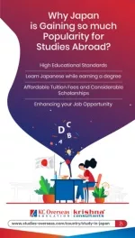Why Japan is Gaining so much Popularity for Studies Abroad? - slide 1