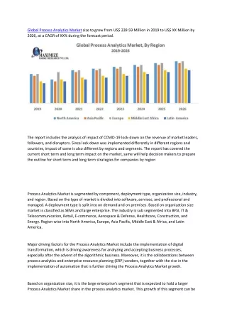 global process analytics market size to grow from