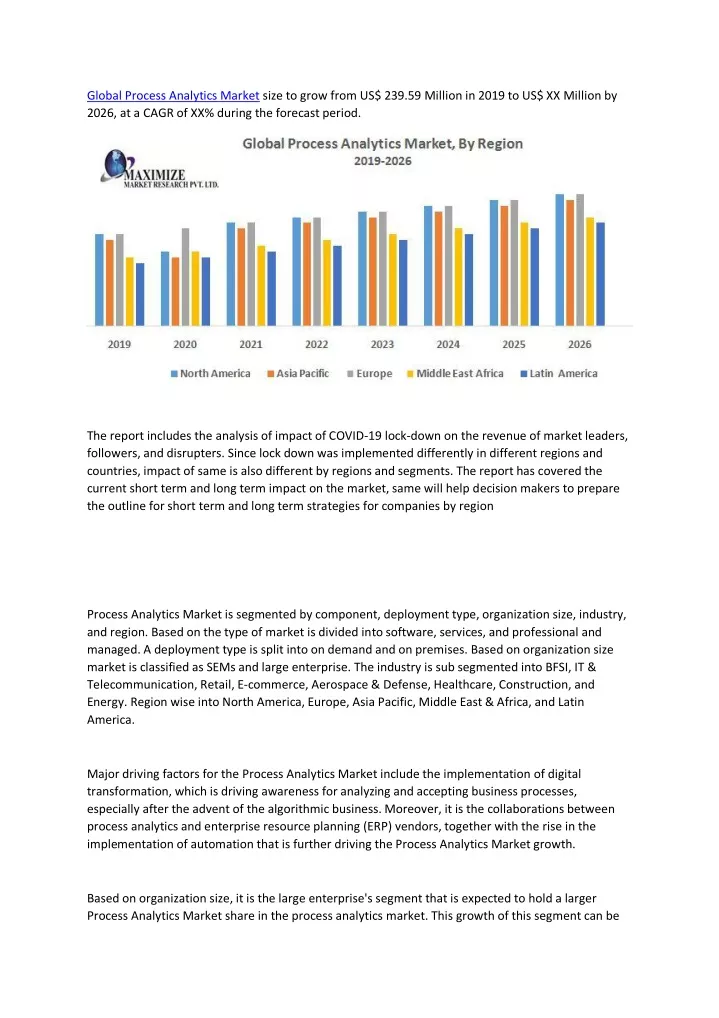 global process analytics market size to grow from