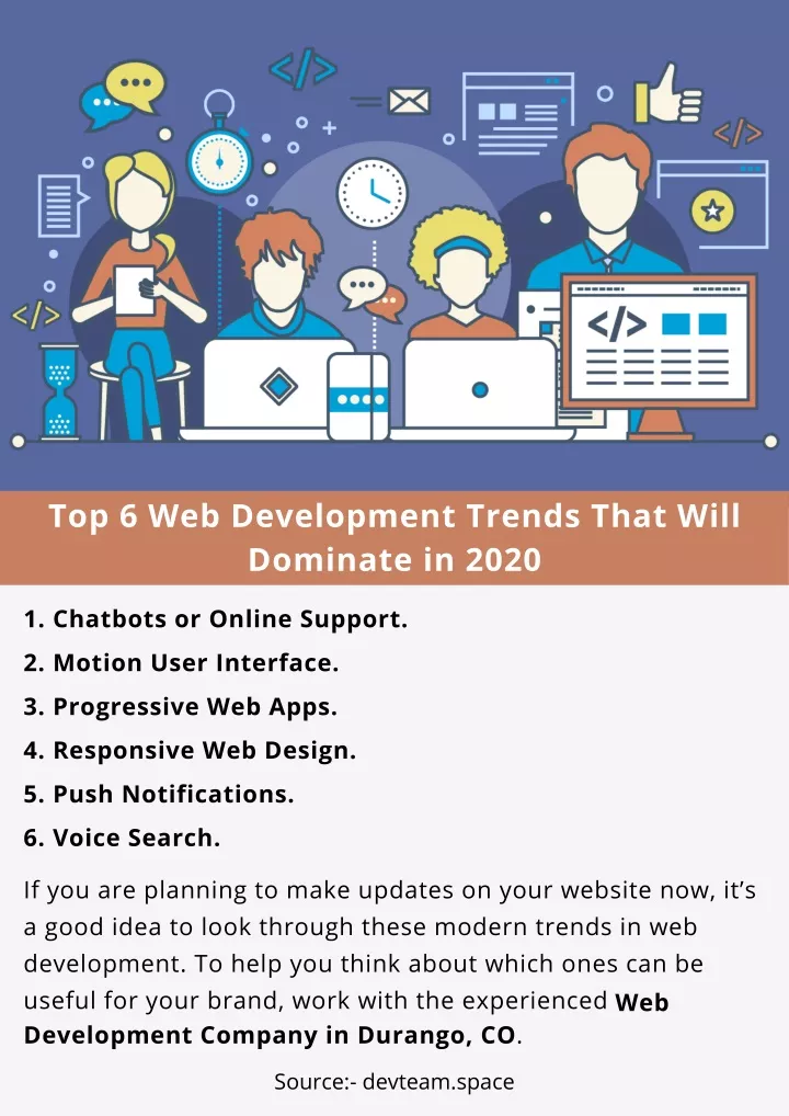top 6 web development trends that will dominate
