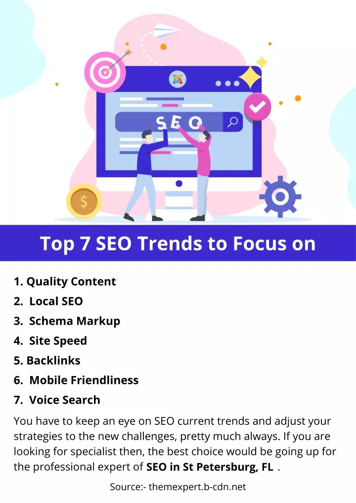 top 7 seo trends to focus on