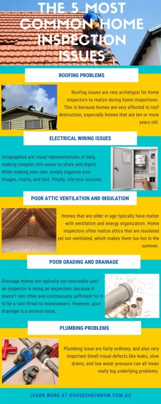The 5 Most Common Home Inspection Issues