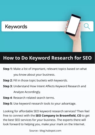 how to do keyword research for seo