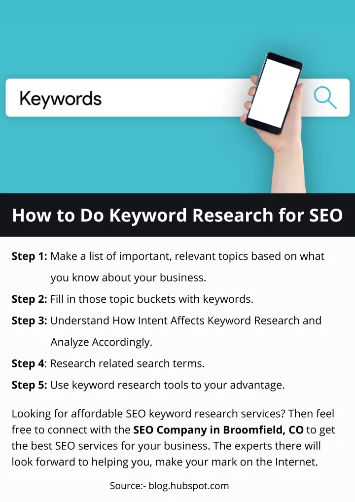 how to do keyword research for seo