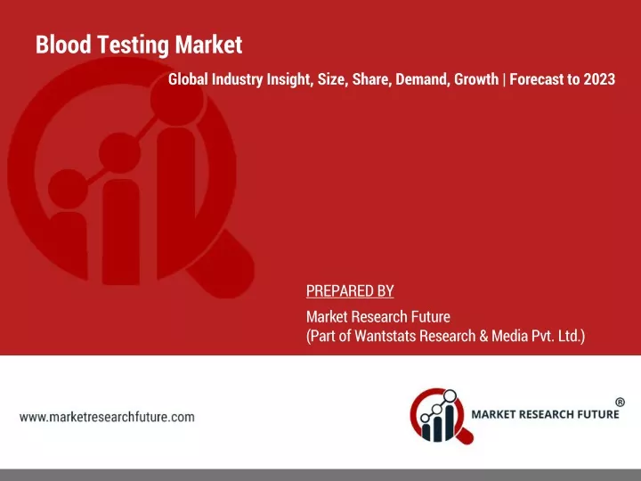 blood testing market