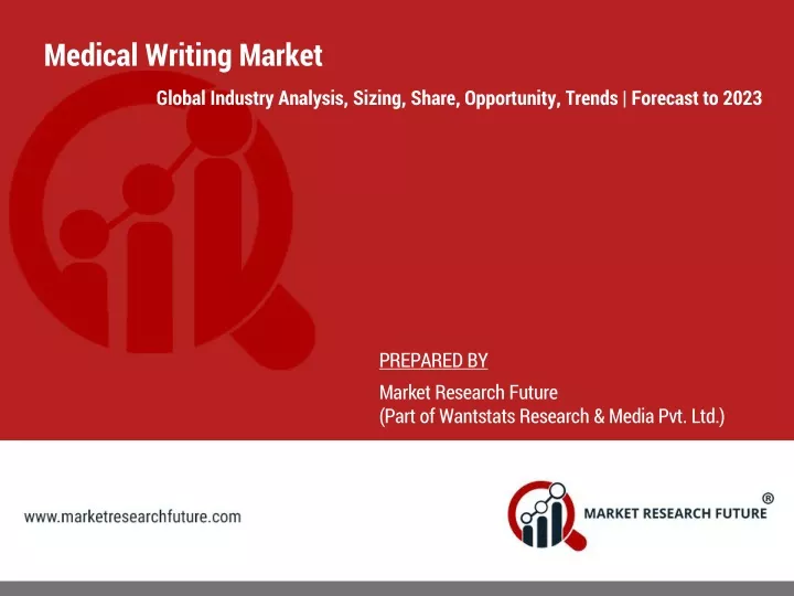 medical writing market