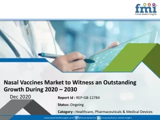 Nasal vaccines Market