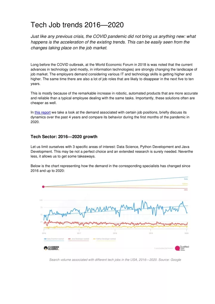 tech job trends 2016 2020 just like any previous