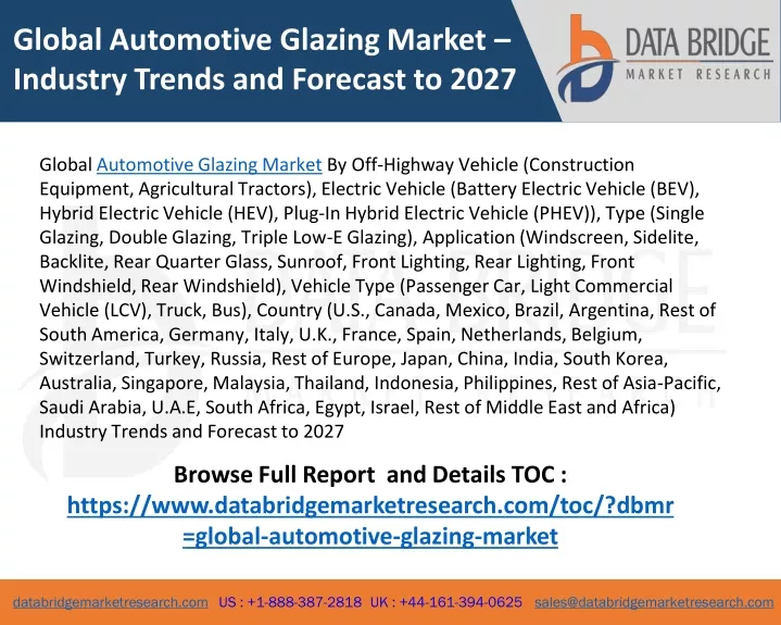 global automotive glazing market industry trends