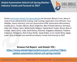 Global Automotive Helicol Coil Spring Market Share, Size, Emerging Trends, Future Business Scope