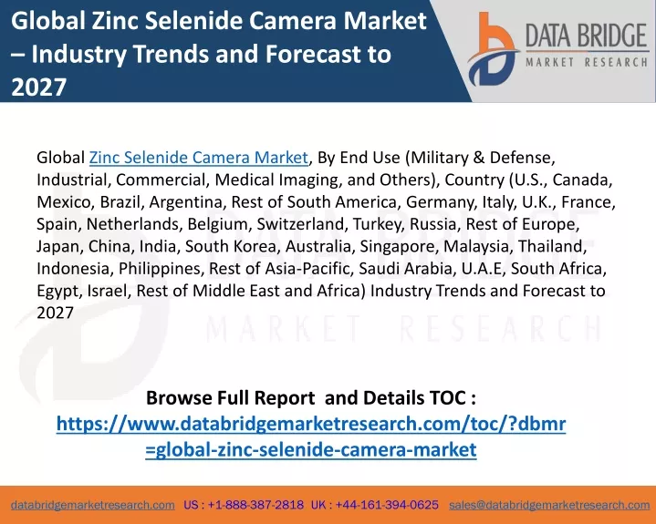global zinc selenide camera market industry