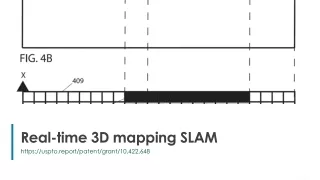 real time 3d mapping slam