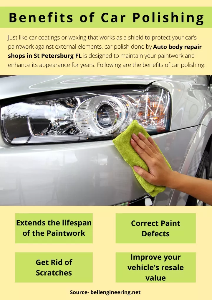 benefits of car polishing