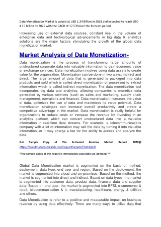 data monetization market is valued