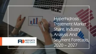hyperhidrosis hyperhidrosis treatment market