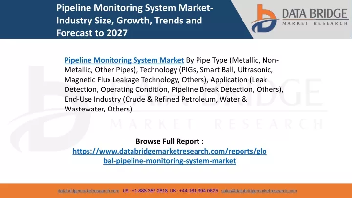 pipeline monitoring system market industry size