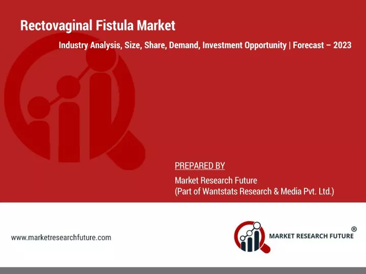 rectovaginal fistula market