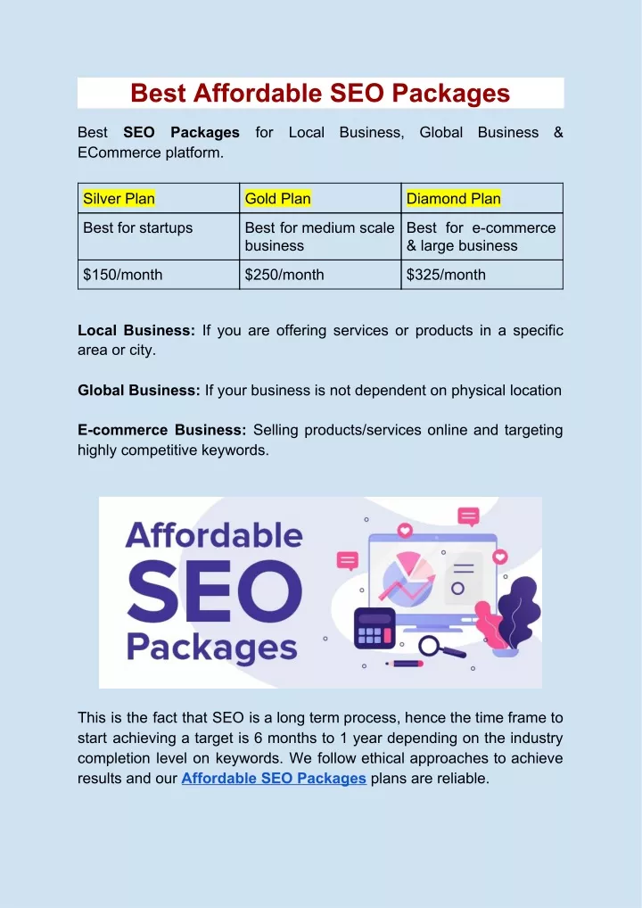 best affordable seo packages