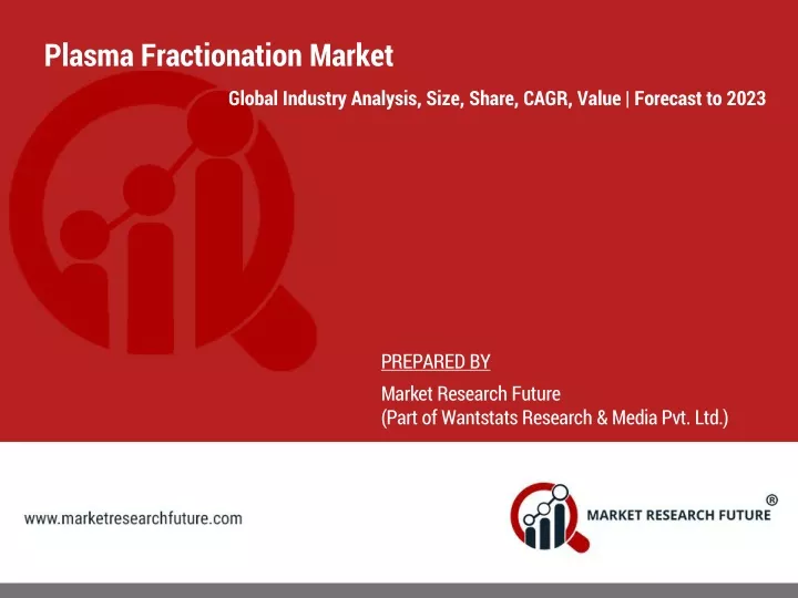 plasma fractionation market