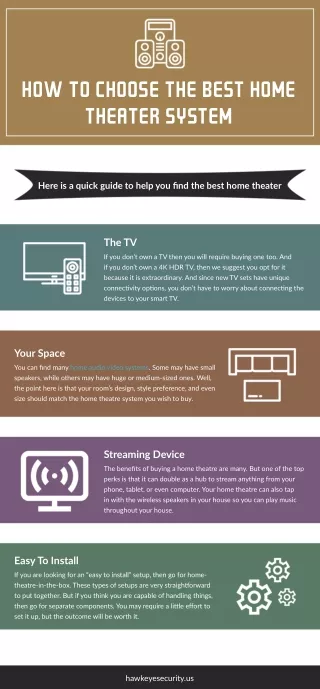 how to choose the best home theater system