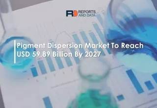Pigment Dispersion Market Growth Analysis, Share, Revenue and Forecast 2027