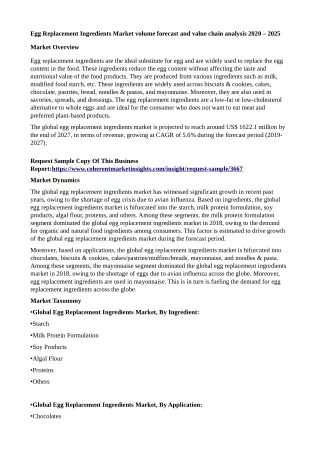 egg replacement ingredients market volume