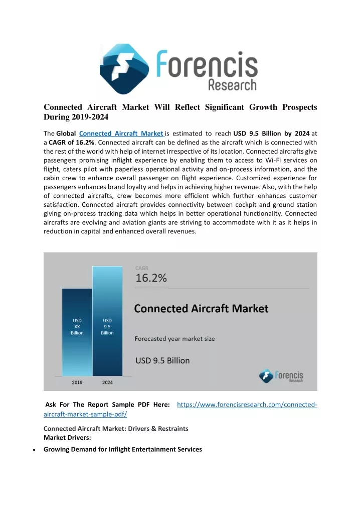connected aircraft market will reflect