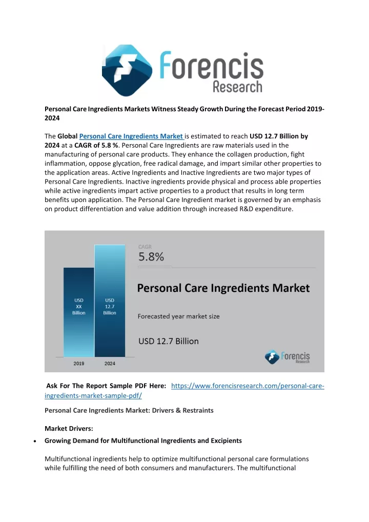 personal care ingredients markets witness steady