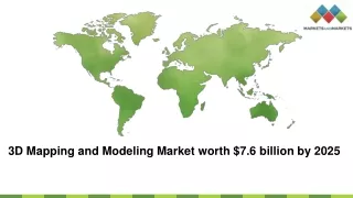 3D Mapping and Modeling Market worth $7.6 billion by 2025- Exclusive Report by MarketsandMarkets™