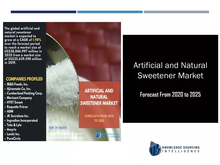 artificial and natural sweetener market forecast
