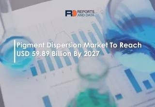 pigment dispersion market to reach