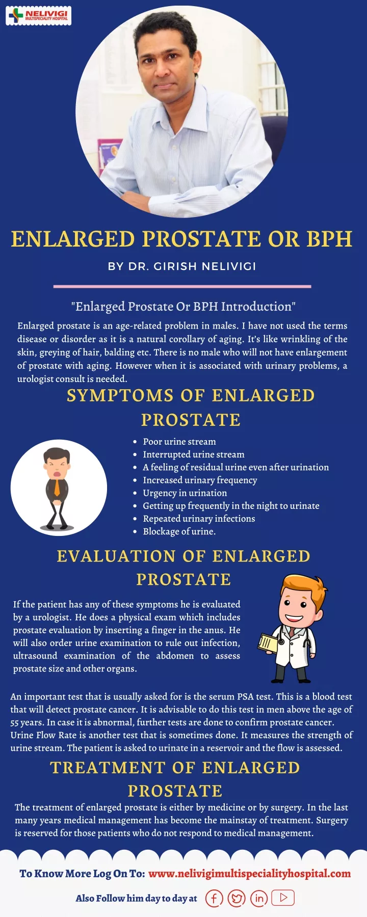 enlarged prostate or bph by dr girish nelivigi