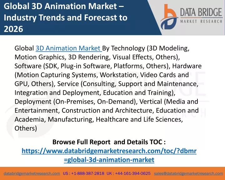 global 3d animation market industry trends